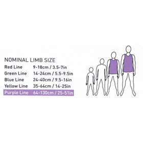 Molnlycke Tubifast Purple Line 2 Way Stretch Bandage 5 Metres