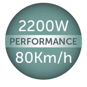 Remington Thermacare Pro 2200 Hairdryer